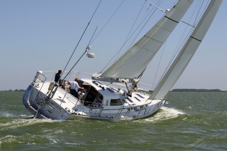 INFINITY, Sailing vessel Schiffsdaten und aktuelle Position MMSI