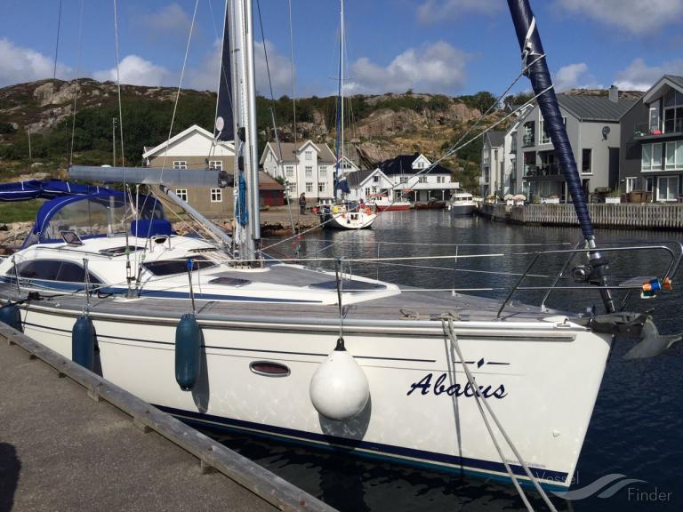 ABALUS, Sailing vessel - Details and current position - MMSI 211509030 ...
