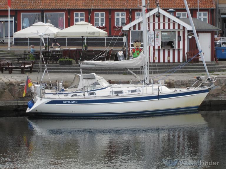 GOTLAND photo