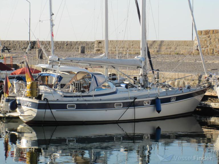 MALLEMUK, Pleasure Craft - Details And Current Position - MMSI ...