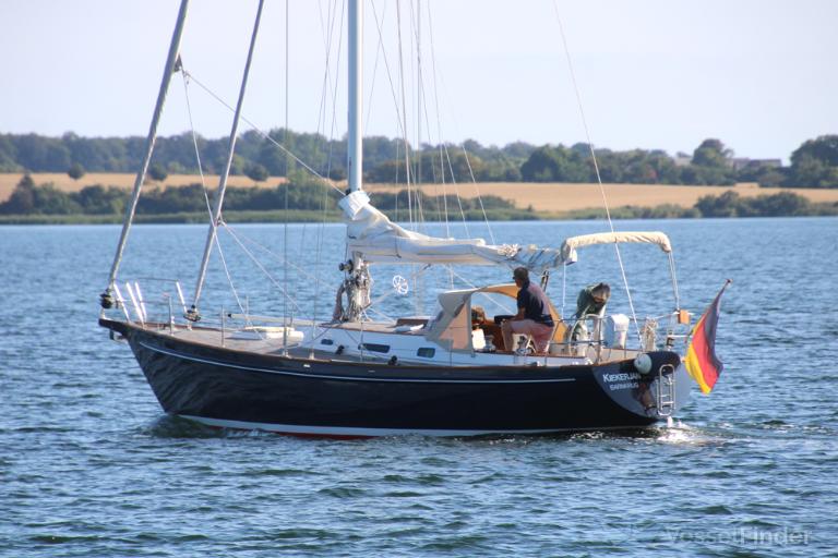 KIEKERJAN photo