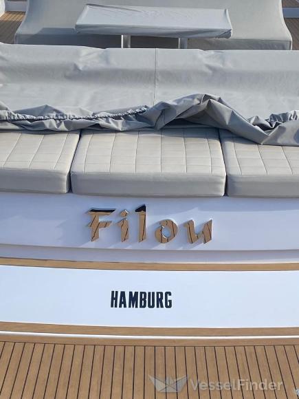 FILU photo