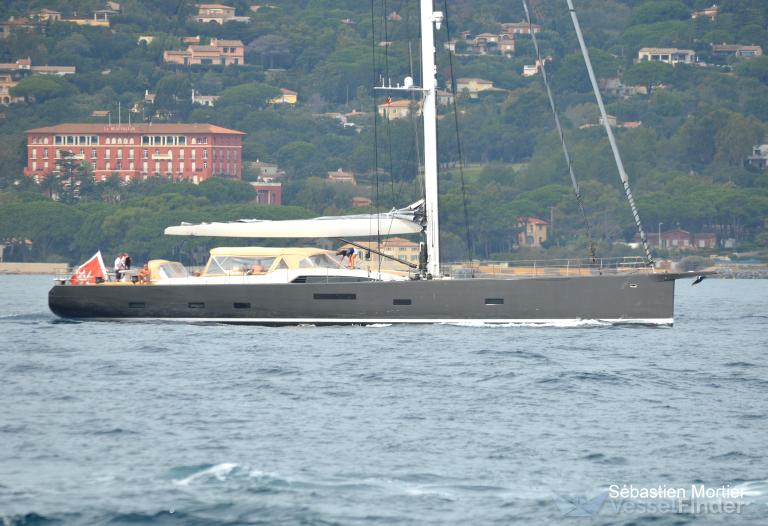 WOLFHOUND, Unknown Details and current position MMSI 215599000