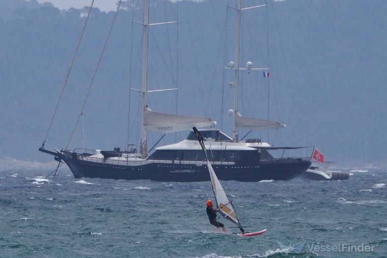 INFINITY, Sailing vessel Details and current position MMSI