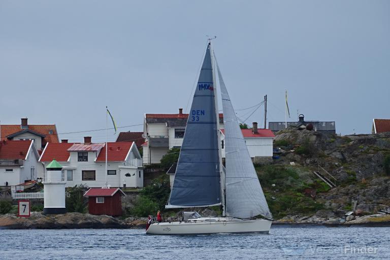 NEMO, Sailing vessel - Details and current position - MMSI 219030515 ...