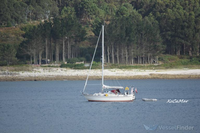 IDUN, Pleasure craft - Details and current position - MMSI 219031961 ...