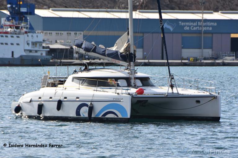 GLUP SAIL photo