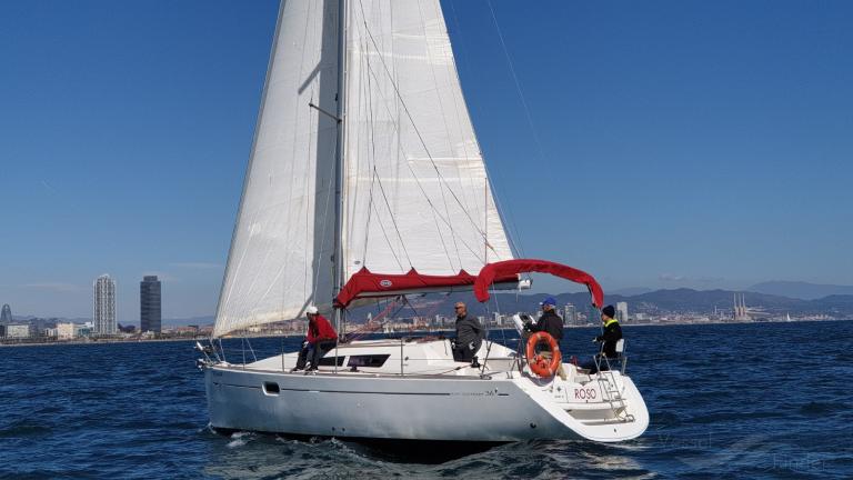 ROSO PRIMERO, Sailing vessel - Detalles del buque y posición actual ...