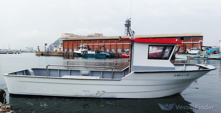 ALBA Y RAFA, Fishing vessel - Details and current position - MMSI ...