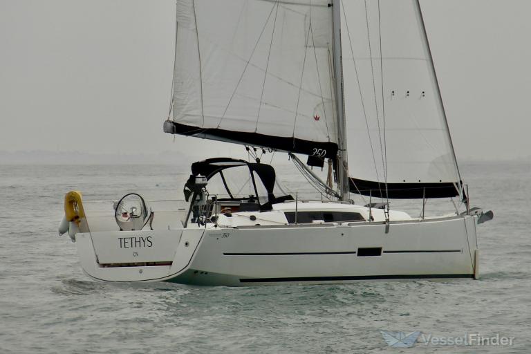 TETHYS photo