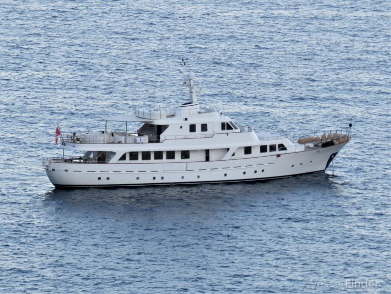 MIZAR, Pleasure craft - Details and current position - MMSI 229431000 ...