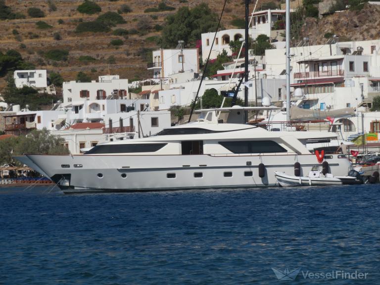 AQUILA Q photo