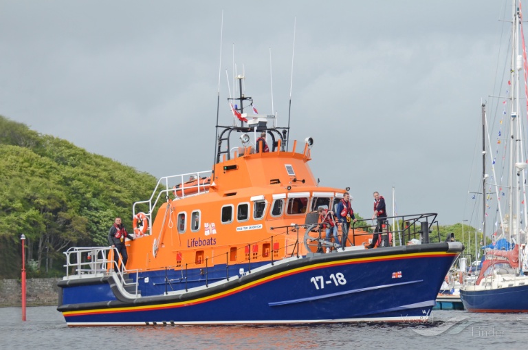RNLI LIFEBOAT 1718, SAR Details and current position MMSI
