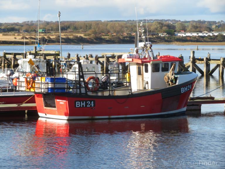 harvest-dawn-fishing-vessel-details-and-current-position-mmsi