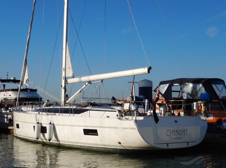 CHINDIT photo