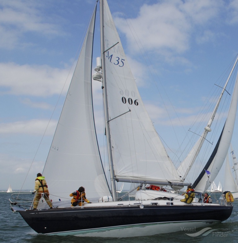 ARAGORN Sailing Vessel Schiffsdaten Und Aktuelle Position MMSI 