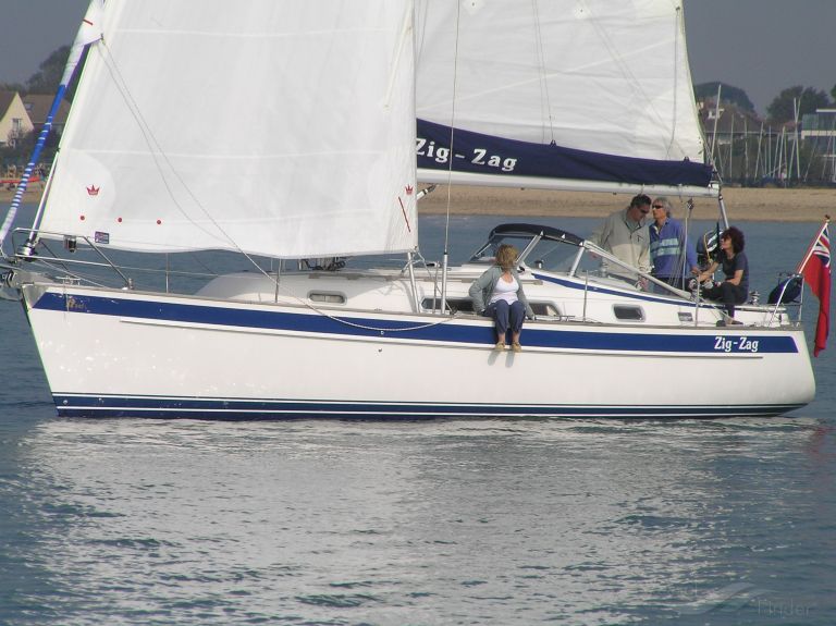 ZIGZAG, Sailing vessel Details and current position MMSI 235060218 VesselFinder