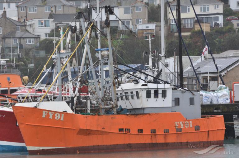 MFV MANX RANGER, Fishing vessel - Details and current position - MMSI ...