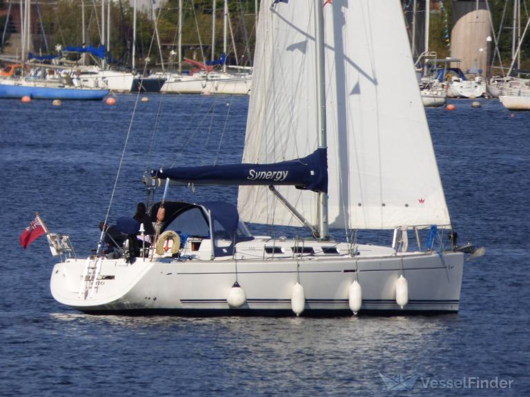 SYNERGY, Pleasure craft - Details and current position - MMSI 235113224 ...