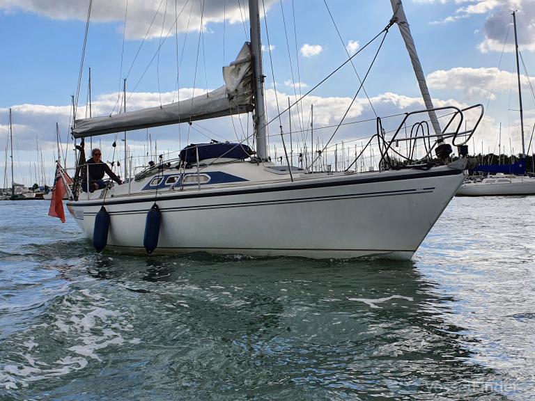 TIGER, Sailing vessel - Details and current position - MMSI 235113586 ...