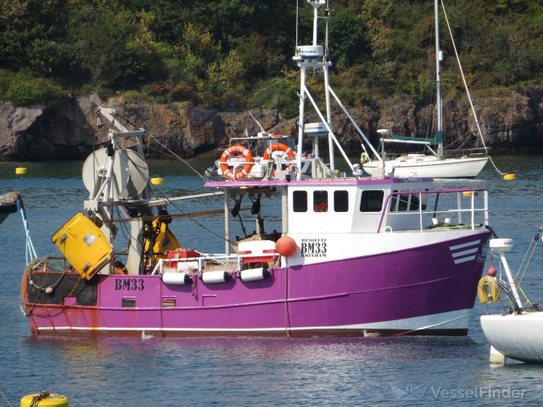 MFV RESOLUTE, Fishing vessel Details and current position MMSI