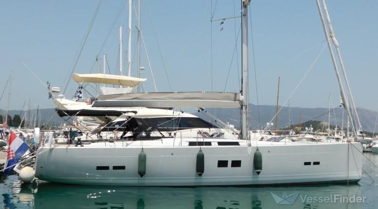RANGATIRA, Sailing vessel - Details and current position - MMSI ...