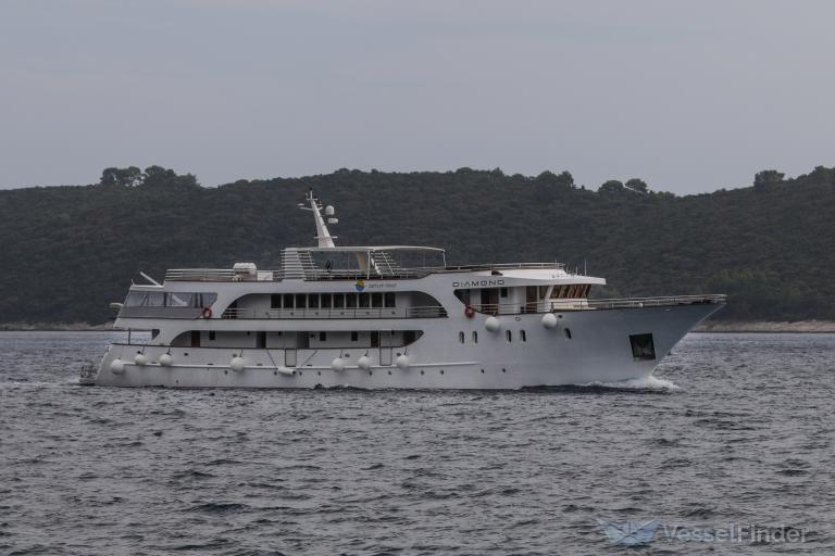 DIAMOND, Passenger ship - Details and current position - MMSI 238039340 ...