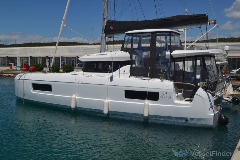 GURGUR, Sailing vessel - Details and current position - MMSI 238202210 ...