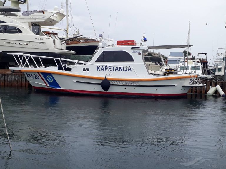 RH6ZD, SAR - Details and current position - MMSI 238950940 - VesselFinder