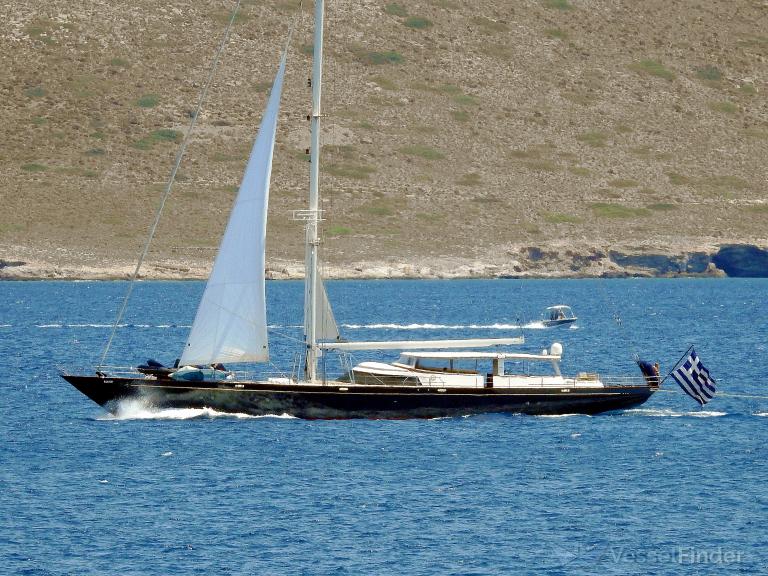 GITANA photo