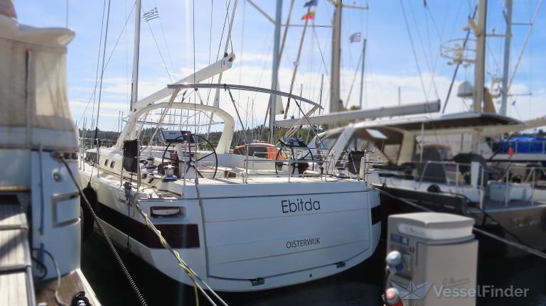 EBITDA photo