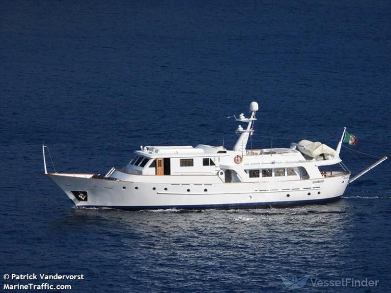 AMMIRAGLIO, Unknown Details and current position MMSI 244122205