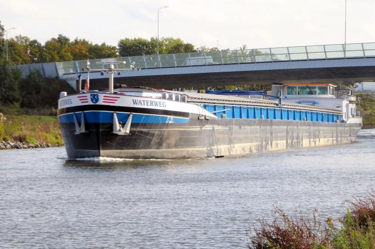 WATERWEG photo