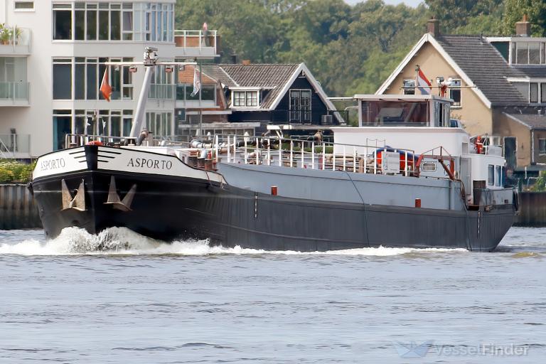 NORUEGO, Fishing Vessel - Details and current position - IMO 8649486 -  VesselFinder