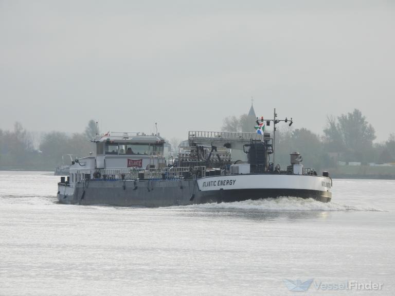 ATLANTIC ENERGY, WIG Details and current position MMSI 244670566