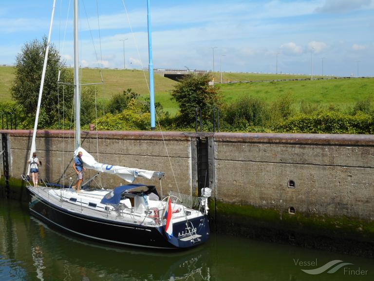 AZZURO, Sailing vessel - Details and current position - MMSI 244710563 ...