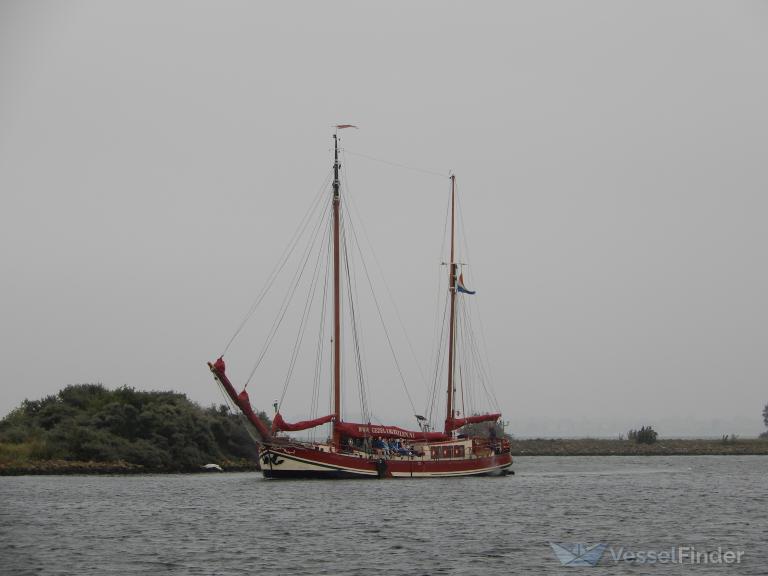 PERVERO photo