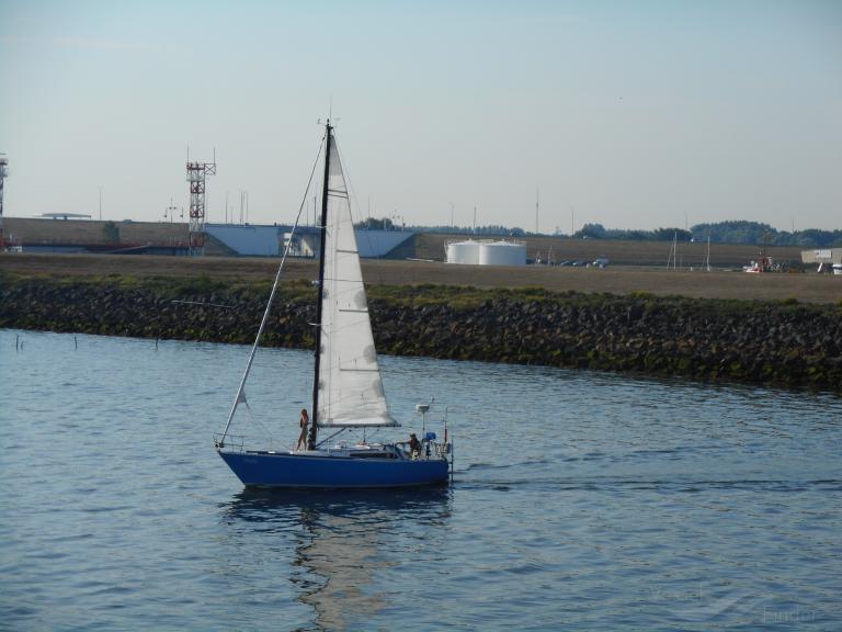 NIOBE, Sailing vessel Details and current position MMSI 244770436