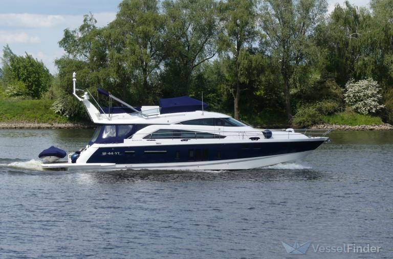 BLUE OCEAN, Unknown - Details and current position - MMSI 245941000 ...