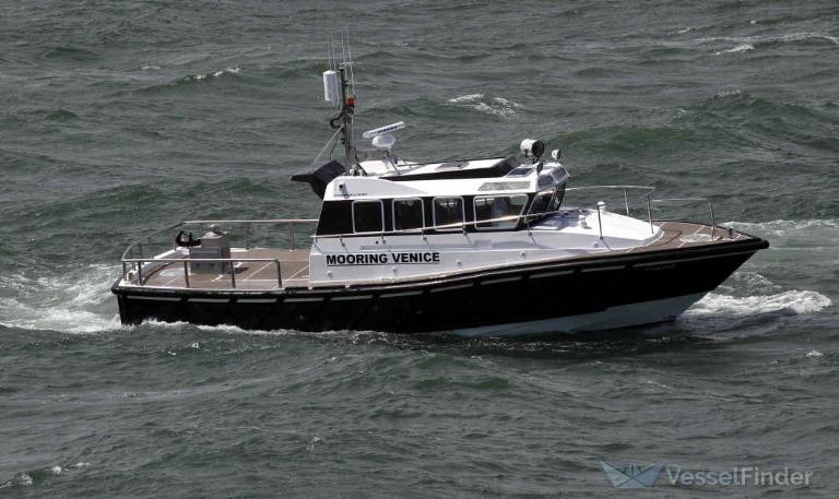 INTERCEPTOR, Port tender - Details and current position - MMSI ...