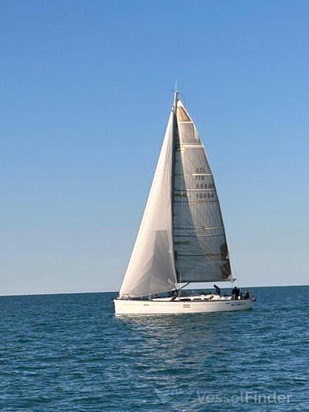 ANLU, Sailing vessel - Details and current position - MMSI 247285250 ...