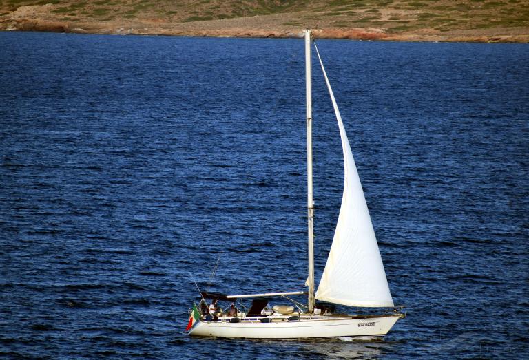 MIZAR, Sailing vessel - Details and current position - MMSI 247323910 ...