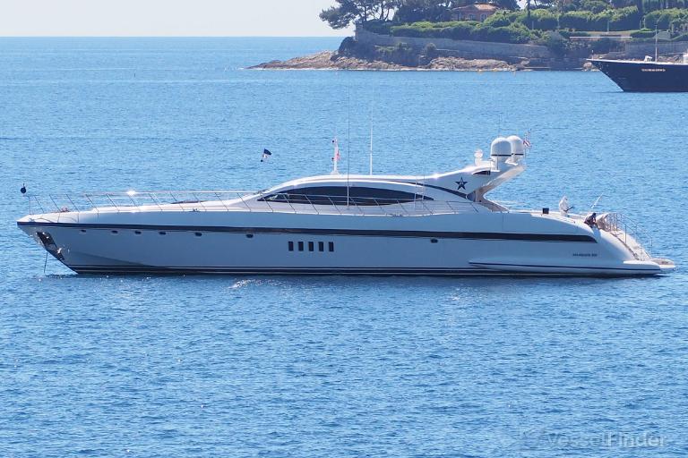 BO, Pleasure craft Details and current position MMSI 248000283