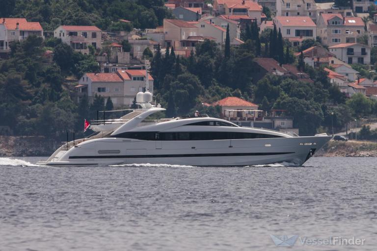 CLORINDA, Other type Detalles del buque y posición actual MMSI