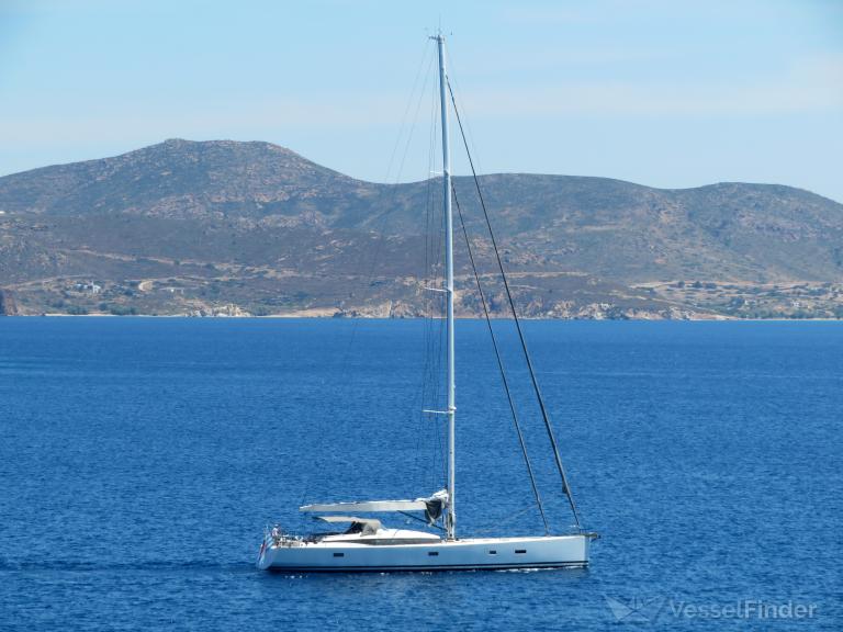 AGLAIA, Sailing vessel Details and current position MMSI 253733000