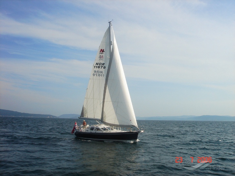 URDA photo