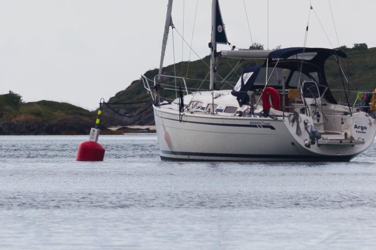 ARGO, Sailing vessel - Details and current position - MMSI 258329260 ...