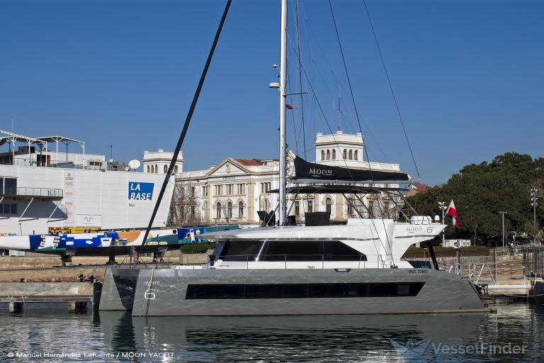 a sailing yacht current position