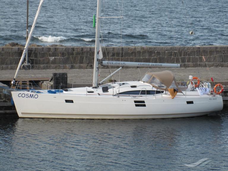 COSMO, Sailing vessel - Details and current position - MMSI 261034850 ...