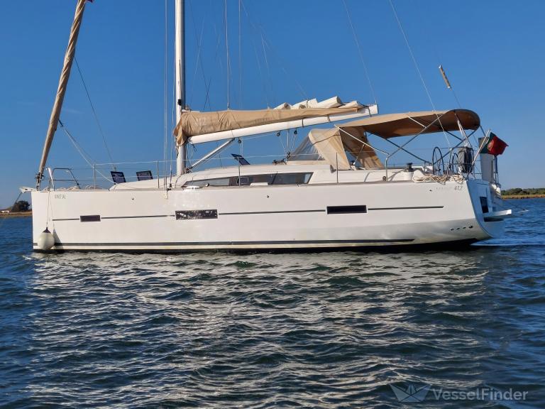 SUNSET SAIL, Sailing vessel - Details and current position - MMSI ...